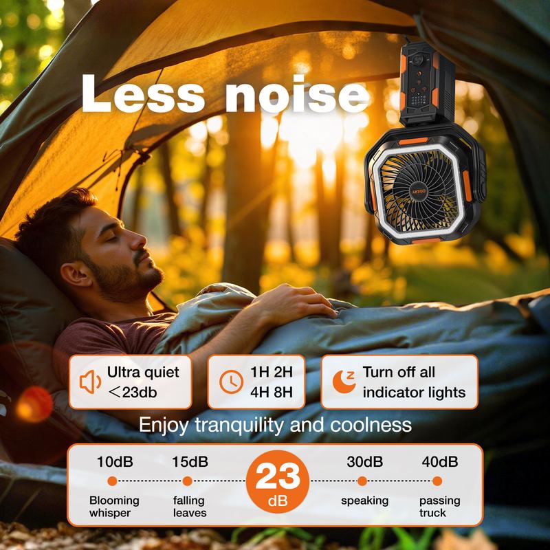 Power Beam Pro - LED Rechargeable Fan - premium tier positioning